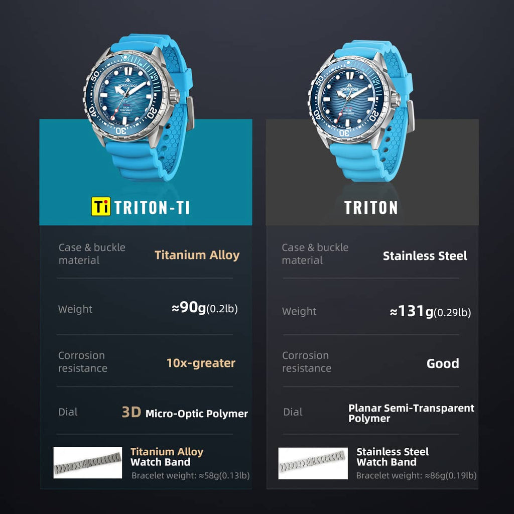 NORTH EDGE TRITON-TI Titanium Solar Dive Watch
